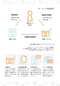 ワークルールの掟 vol4