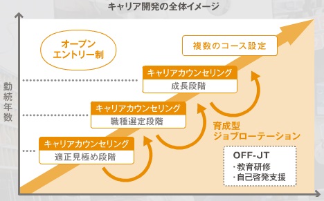 新しいビットマップ イメージ